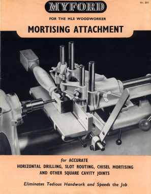 Mortising attachment