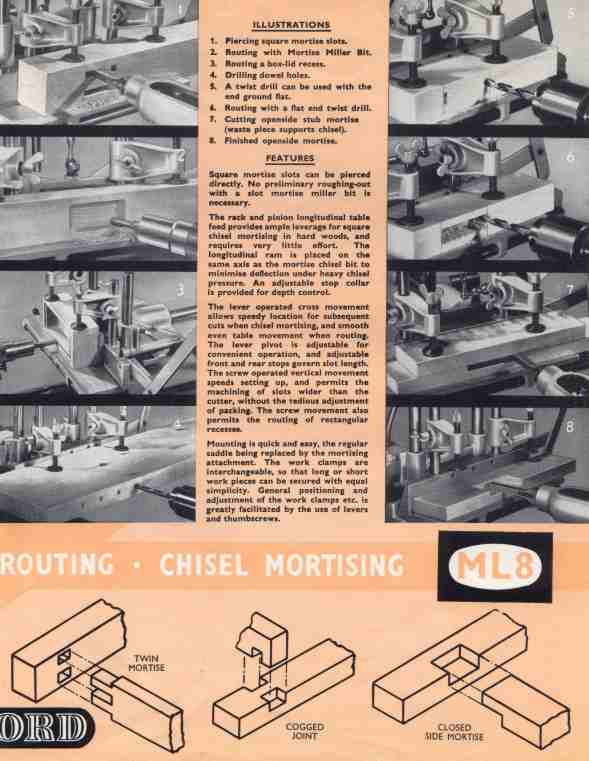 Myford ml8 woodturning lathe manual